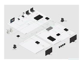 Atlona AT-ARK-MC-104-KIT Medium Conference Room Kit