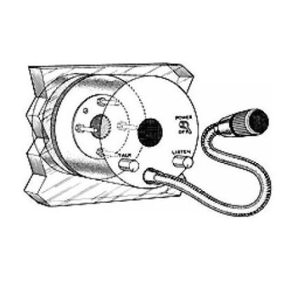 TTU-1AJ Alpha Communications Talk-Thru Communicator+HDST JK
