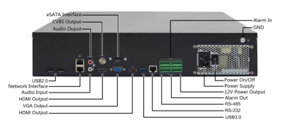 Uniview UNV 32-CH PoE NVR 8-SATA Network Video Recorder