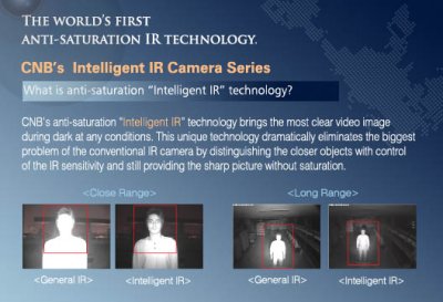 CNB-WCM-20VF MONALISA WEATHERPROOF IR - 600TVL 3.8~9.5MM VARI-FOCAL, 18 LEDs, INTELLIGENT IR UPTO...