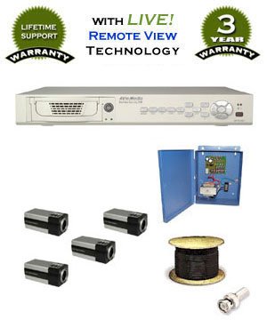 SONY WG4-A200V Color Indoor CCD Security Cameras