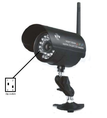 Wireless Camera dipswitch diagram for Channel changing