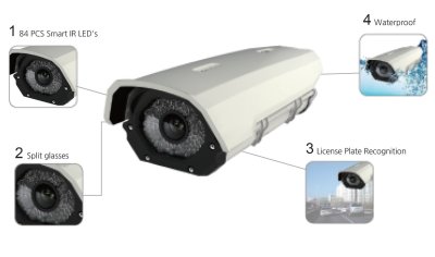 TVI, 1080P LPR(License Plate Recognition), 5-50 mm, IR 250ft, WDR, AC/DC