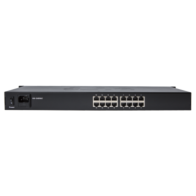 PoE 16 Port Switch - 250W