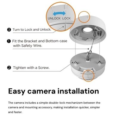 Digital Watchdog DWC-PVX20WATW MEGApix 20MP User-Configurable Multi-Sensor Vandal Dome IP Camera,...