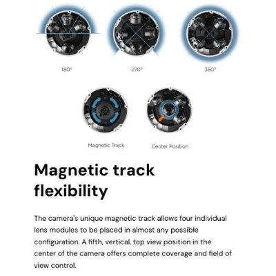 Digital Watchdog DWC-PVX20WATW MEGApix 20MP User-Configurable Multi-Sensor Vandal Dome IP Camera,...