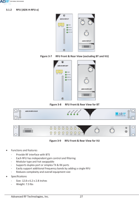 PCS SINGLE BAND RF UNIT