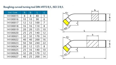 1W PCS SLAVE REMOTE MODULE