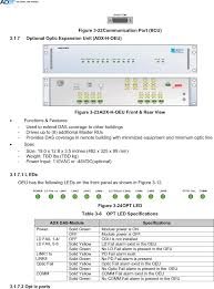 OPTIC EXPANSION UNIT (8 PORTS)(SUPPORTS WCS, BRS)