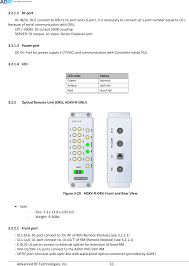 2W WCS MASTER REMOTE MODULE (SUPPORTS WCS, BRS)