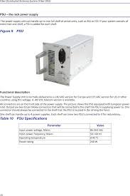 700MHZ SINGLE BAND RF UNIT (LOWER A/B/C, UPPER C) (RACK TYPE)