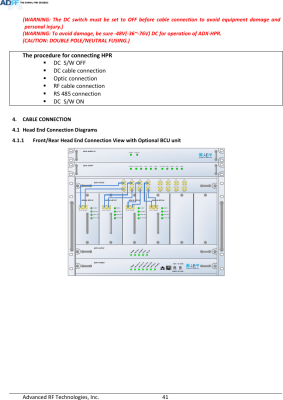 40W BRS REMOTE MODULE (TD-LTE)