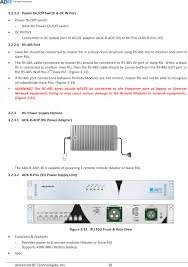 2W BRS SLAVE REMOTE MODULE (TD-LTE)