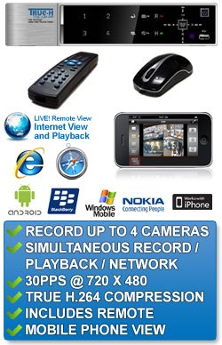 OPEN BOX - MAC & Windows Compatible 4 Channel DVR w/ iPhone & Blackberry Mobile Support