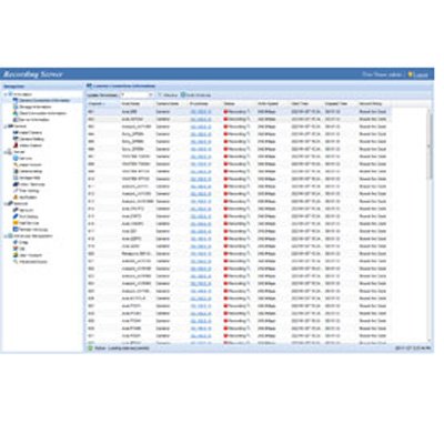 GV-RS064 -GeoVision Recording Server Dongle (GV IP & 3rd Party IP)