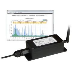 AW5800-SPEC 5.8 GHz Site Survey Spectrum Analyzer