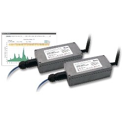 AW5800XTR-PAIR 5.8 GHz Outdoor Wireless Ethernet Bridge