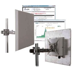 AW900xTP-PAIR 900 MHz Outdoor Ethernet Panel Bridge