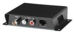 CAVP PASS AUDIO AND VID BLN TRNCVR KIT