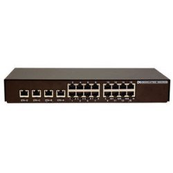 Dedicated Micros DM/NSW/CP 16 Port Enhanced Closed IP Net Switch