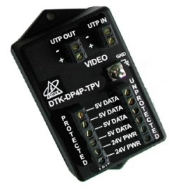 DTK-DP4P-TPV PTZ Camera Protection