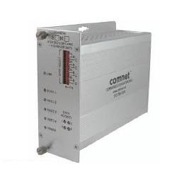 FVT4014S1 4 Channel Digitally Encoded Video Transmitter + 4 Channels Bi-directional Data Channels...