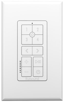 SINGLE GANG ID KEYPAD