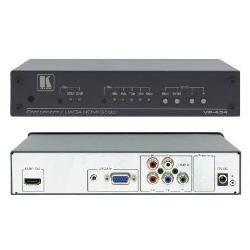 VP-434 Component & Computer Graphics Video to HDMI ProScale™ Digital Scaler