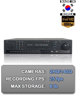 HDSDI-WECV7214H  - 16ch Hybrid(2+14) 60ips @1080p, 420ips @720x240, Up to 3 HDDs, Audio, Loop-out...
