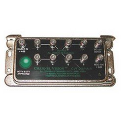 CVT-2/8PIA-II RF Amplified Splitter