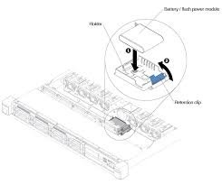 RAID BATTERY, CONSUMABLE