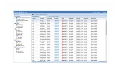 GV-RS256	Recording Server (GV & 3rd Party) - 256 CH
