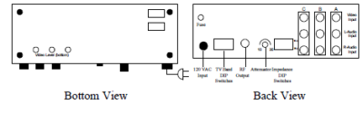 CVT-3UB 3 input Digital RF Modulator CVT3ub/uhf