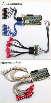 Geovision Replacement BNC Connector Cable