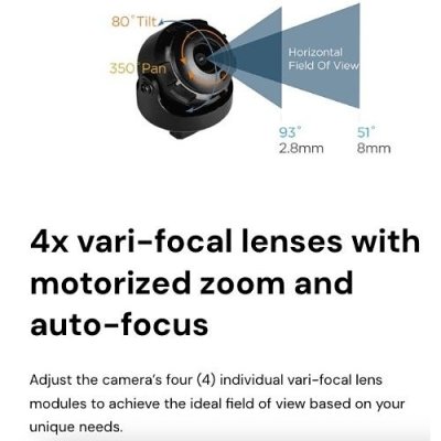 Digital Watchdog DWC-PVX20WATW MEGApix 20MP User-Configurable Multi-Sensor Vandal Dome IP Camera,...