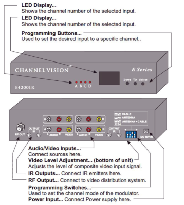 E4200IR 4 Input Digital Modulator