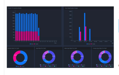GV-AI FR	 AI FR Server with Face Recognition 1 port	"