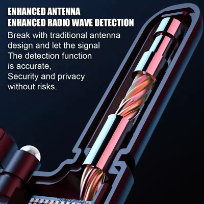 Anti-Spy Device Camera Wireless RF Detector
