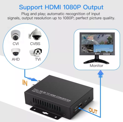 4K WECBNC TO HDMI CONVERTER CONVERT ANALOG VIDEO SIGNAL / AHD/ CVI/ HD TVI TO HDMI