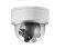 PanoVu series Panoramic Dome Camera