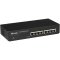 500301 MuxLab CATV Distribution Hub 8 Ports - 220-240V