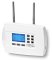 EA800-IP Network IP Critical Condition Monitoring