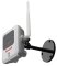 OUTDOOR IP CAM FOR TC WHT