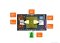 Atlona AT-ARK-MC-104-KIT Medium Conference Room Kit