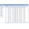 GV-RS064 -GeoVision Recording Server Dongle (GV IP & 3rd Party IP)