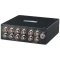IV-CD408 4 In 8 Out Video Distributor