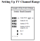 CVT-3UB 3 input Digital RF Modulator CVT3ub/uhf